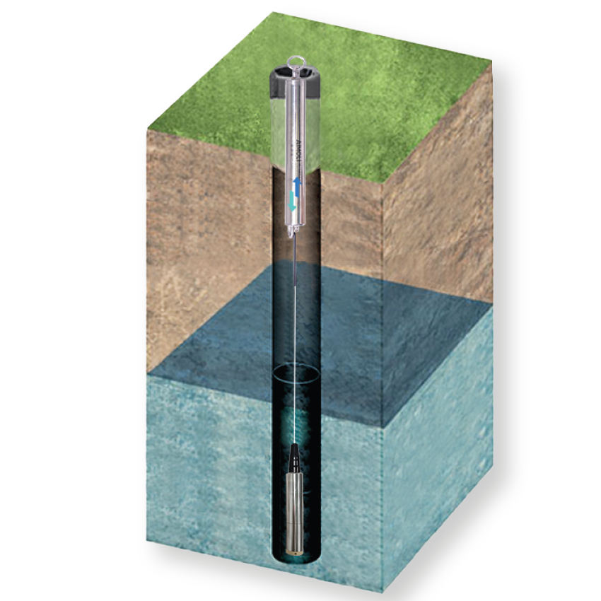 AML136地下水及地質(zhì)水文儀